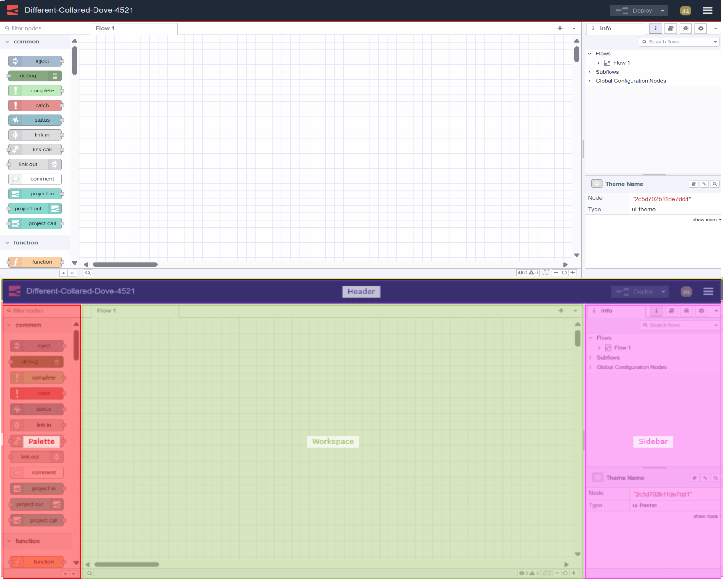 Node-RED Editor Window